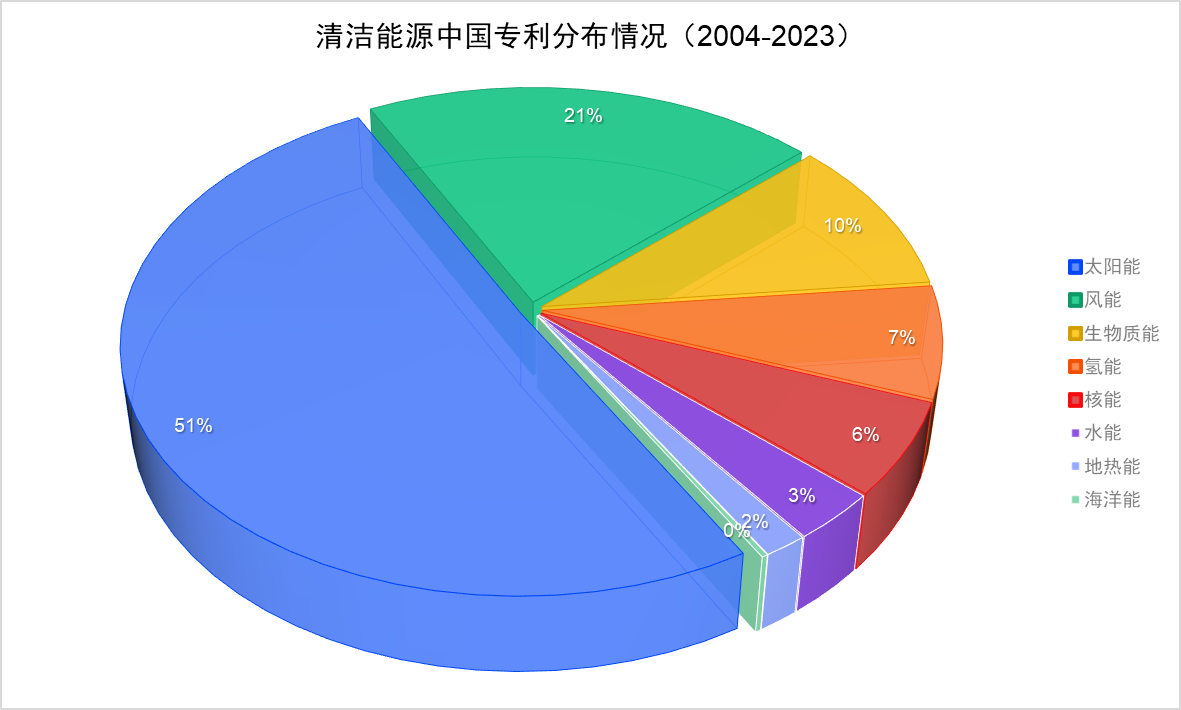 图片 1