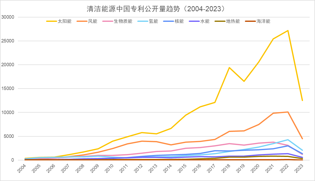 图片 2