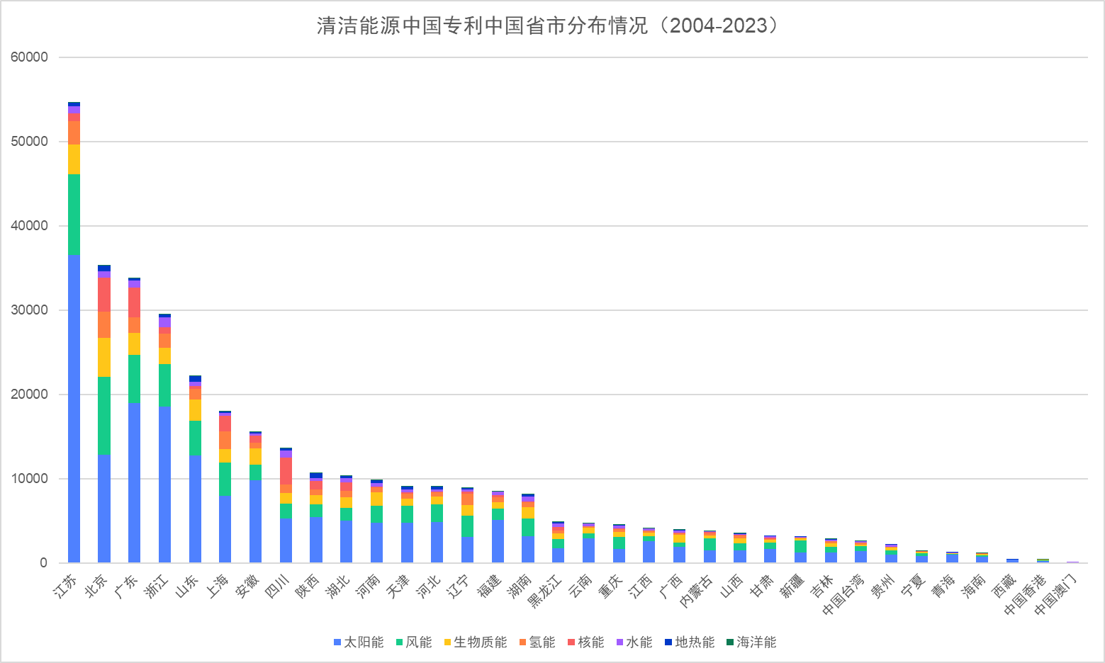图片 3