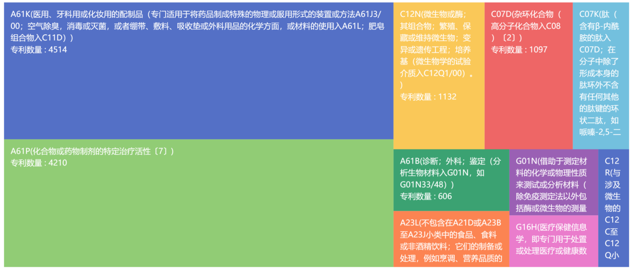 图片 8