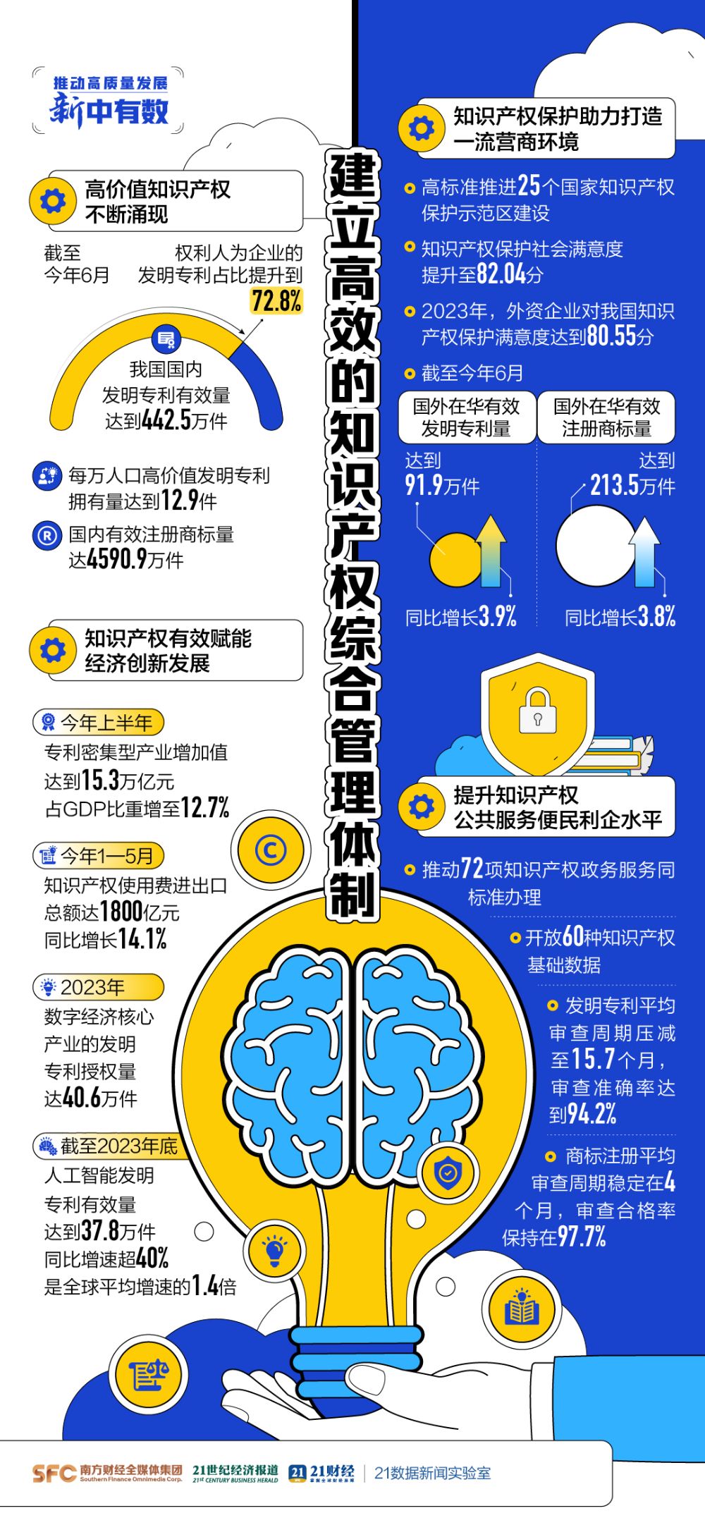 667B65C158F3442F909E52B4FD8D5850-6-2
