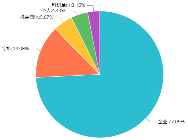 图片 5