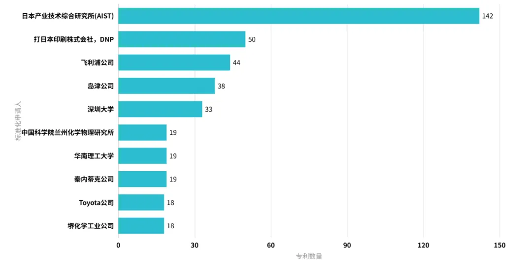 图片 1