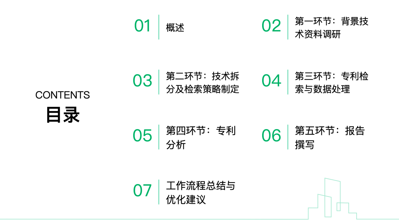 图片 1