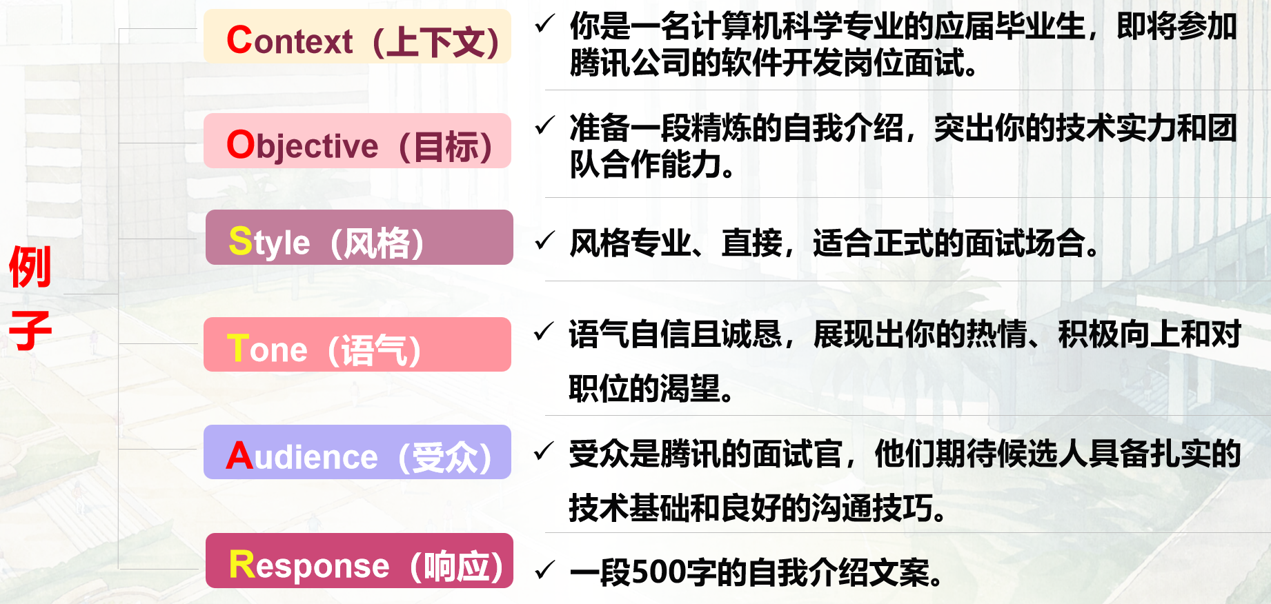 提示词2