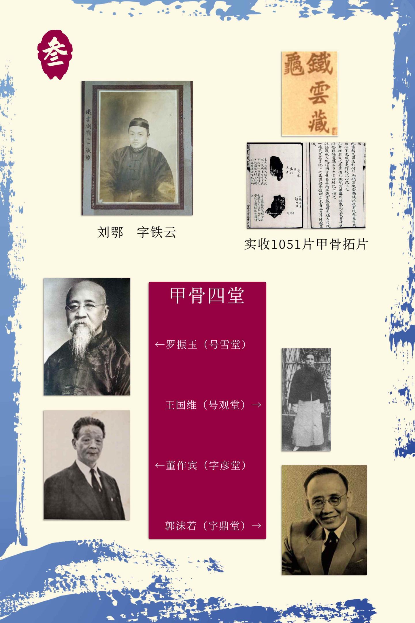 发掘历程展板3