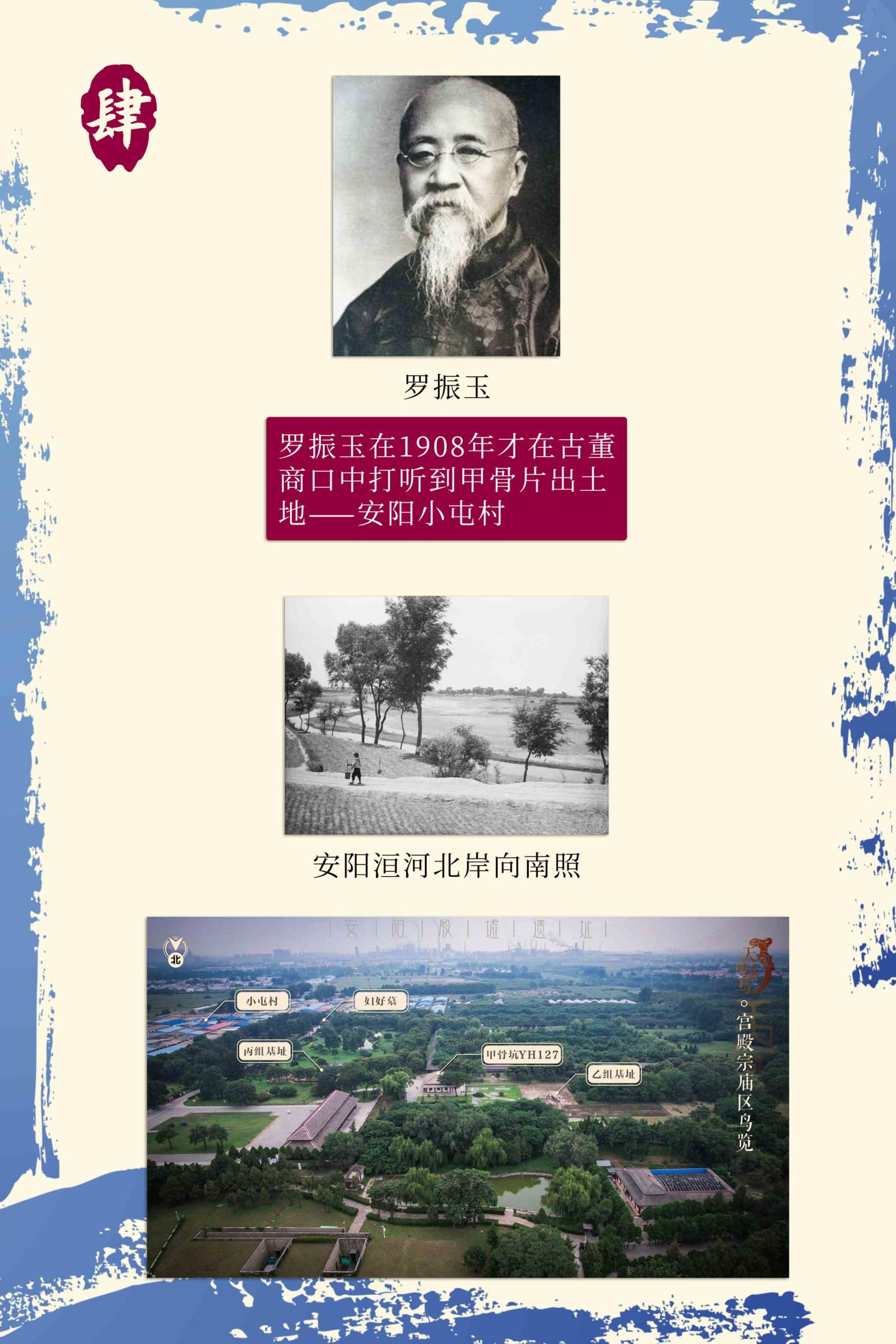 发掘历程展板4